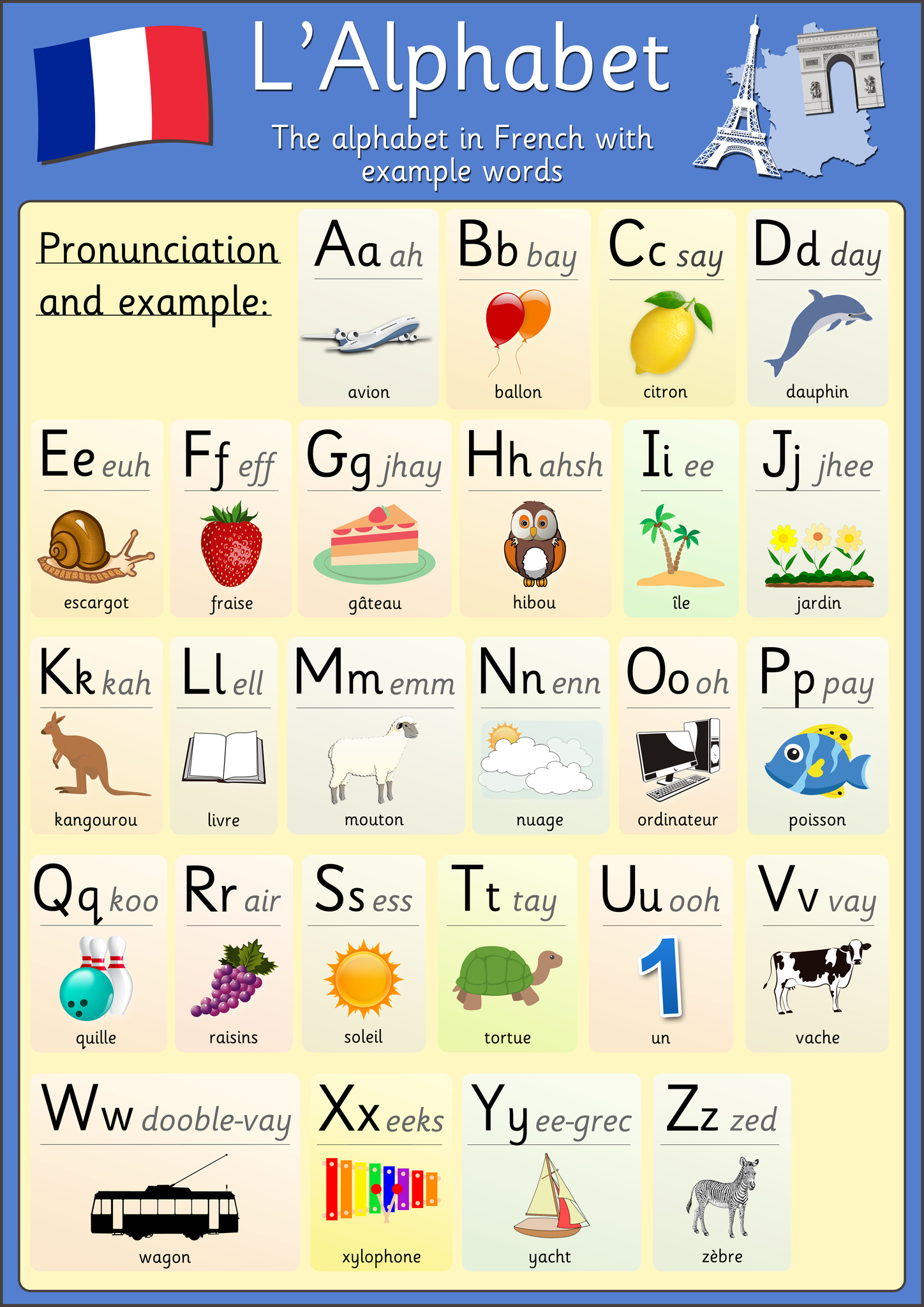 Free Printable French Alphabet Flash Cards
