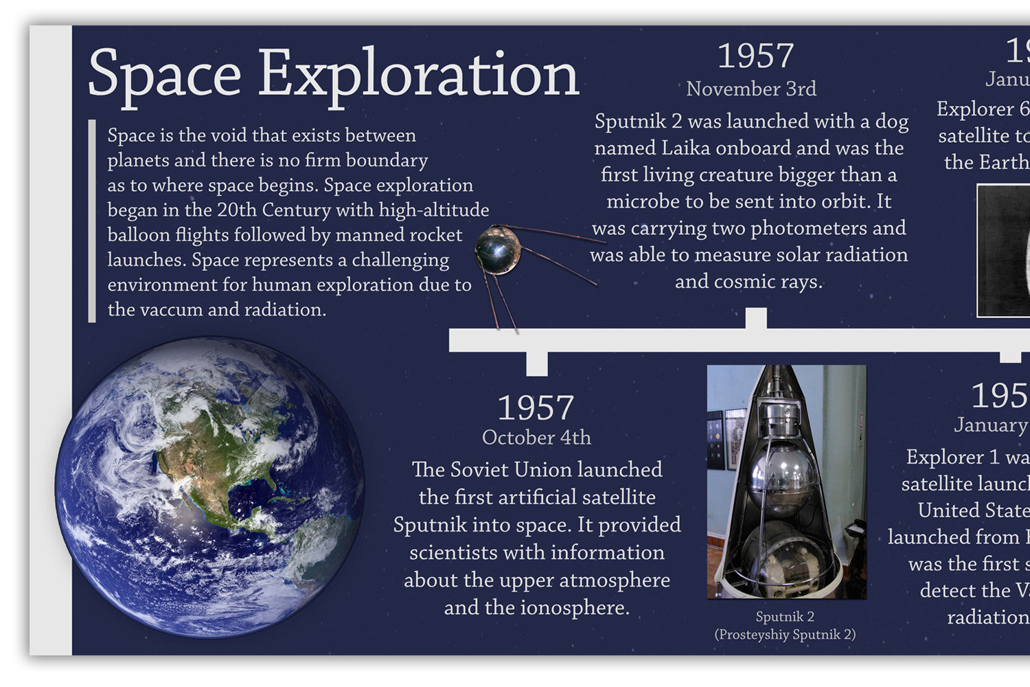 history of space research