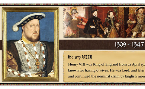 The Untold History of Henry VIII and the Tudors by Judith John