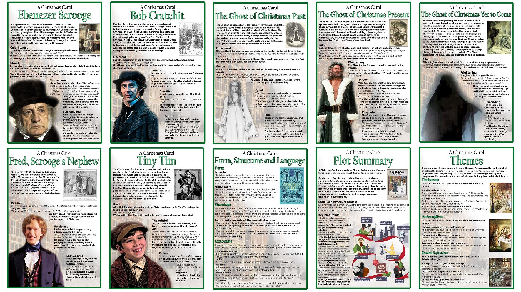 GCSE English A Christmas Carol - 10 A3 Posters – Tiger Moon