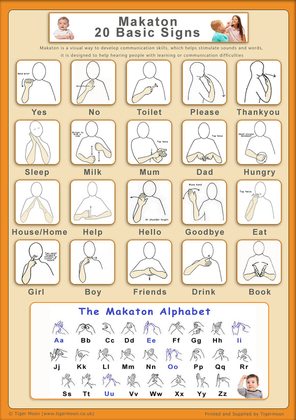 Makaton 20 Basic Sign and Alphabet Poster – Tiger Moon