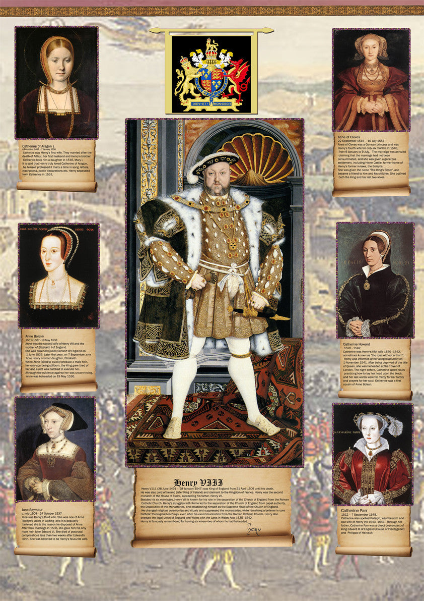 Henry the VIII Poster – Tiger Moon