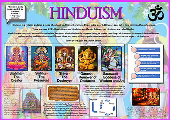 essay on hindu religion in hindi