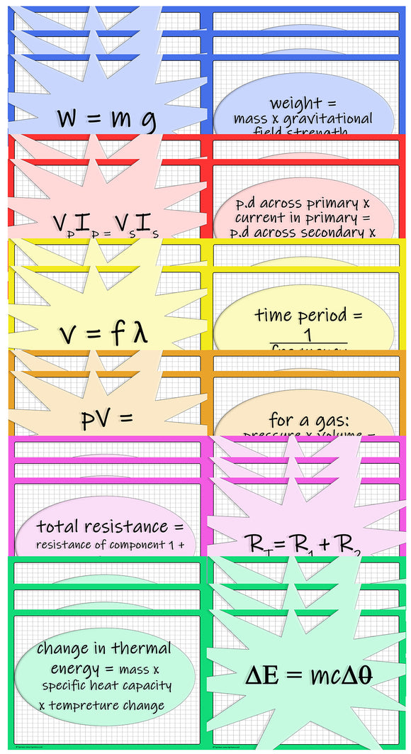 Aqa Gcse Physics Equations And Formulae Flash Cards Double Sided Tiger Moon 6692