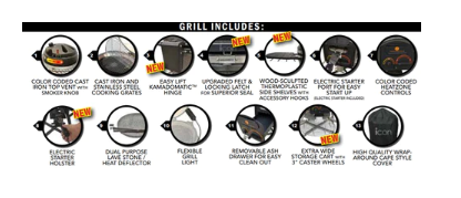 Icon Grills XD702 Maxis Gunmetal Kamado Charcoal Grill CGXD702GMAXIS