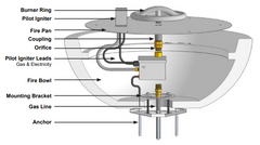 12V Electronic