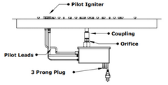 110V Electronic Ignition: