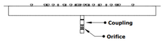 12V Electronic Ignition: