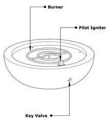 Isometric View