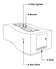 Isometric View