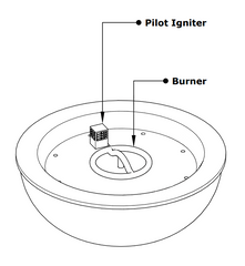 Isometric View