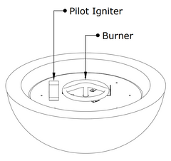 Isometric View