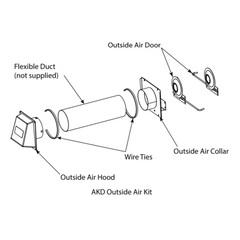 Outside Air Kit - AKD