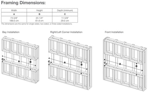 Framing Dimension