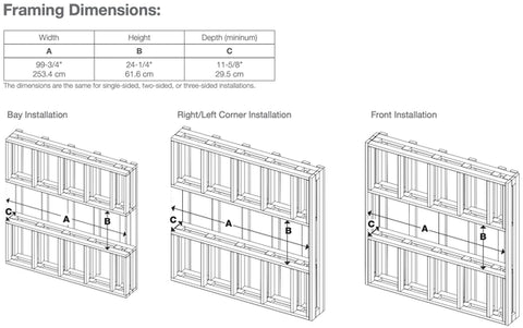 Framing Dimension