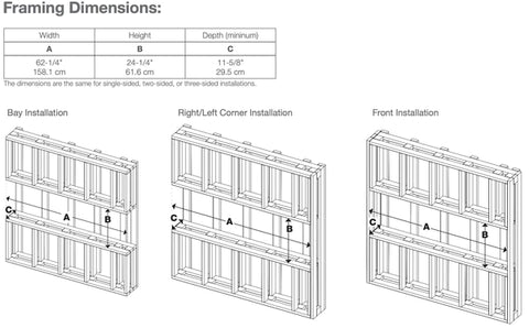 Framing Dimension