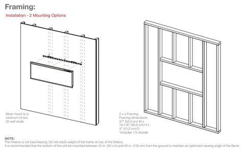 Framing Dimension