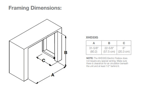 Firebox Framing Dimension