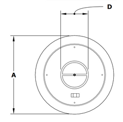 Top View