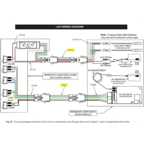 Firegear 8-Pin Led 10 feet Extension Controller Wire Harness 77161