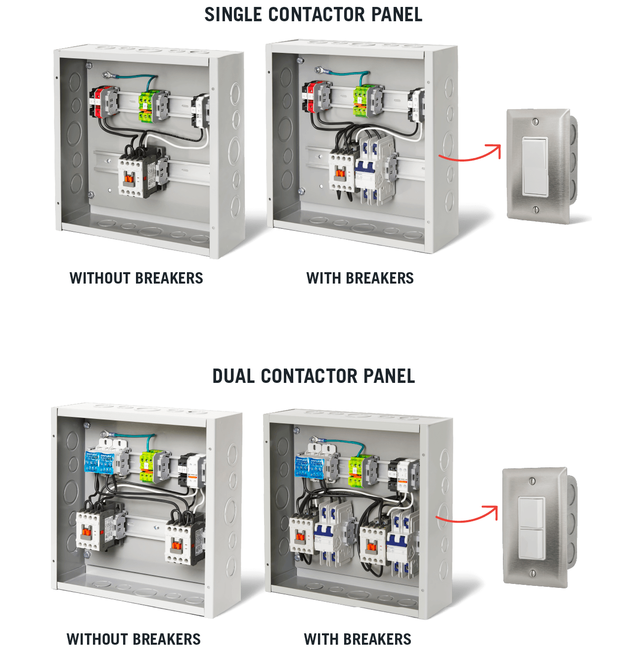 Infratech Contactor Panel with Digital Timer and Breaker