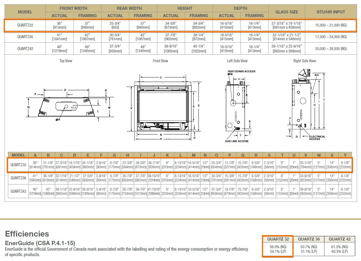 Majestic Quartz 32" Direct Vent Gas Fireplace Specs