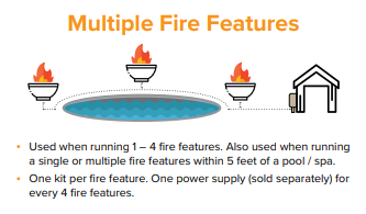 Firegear Multiple Fire Feature All Weather High Capacity Natural Gas Ignition System FG-AWS30VDC-HC-K-N