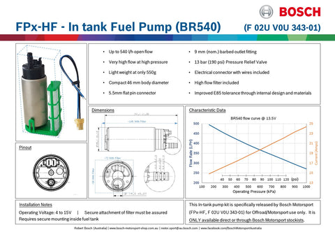 Fuel Pumps — Platinum Racing Products