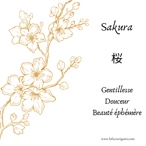 Sakura signification dans la culture japonaise