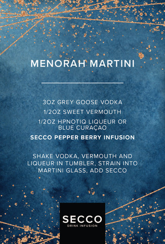 Menorah Martini recipe. The best Hanukkah drink recipes.