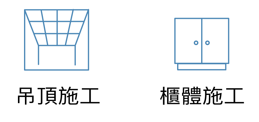 裝修套餐 裝修工程 裝修報價 餐廳裝修 餐廳設計 廚房裝修