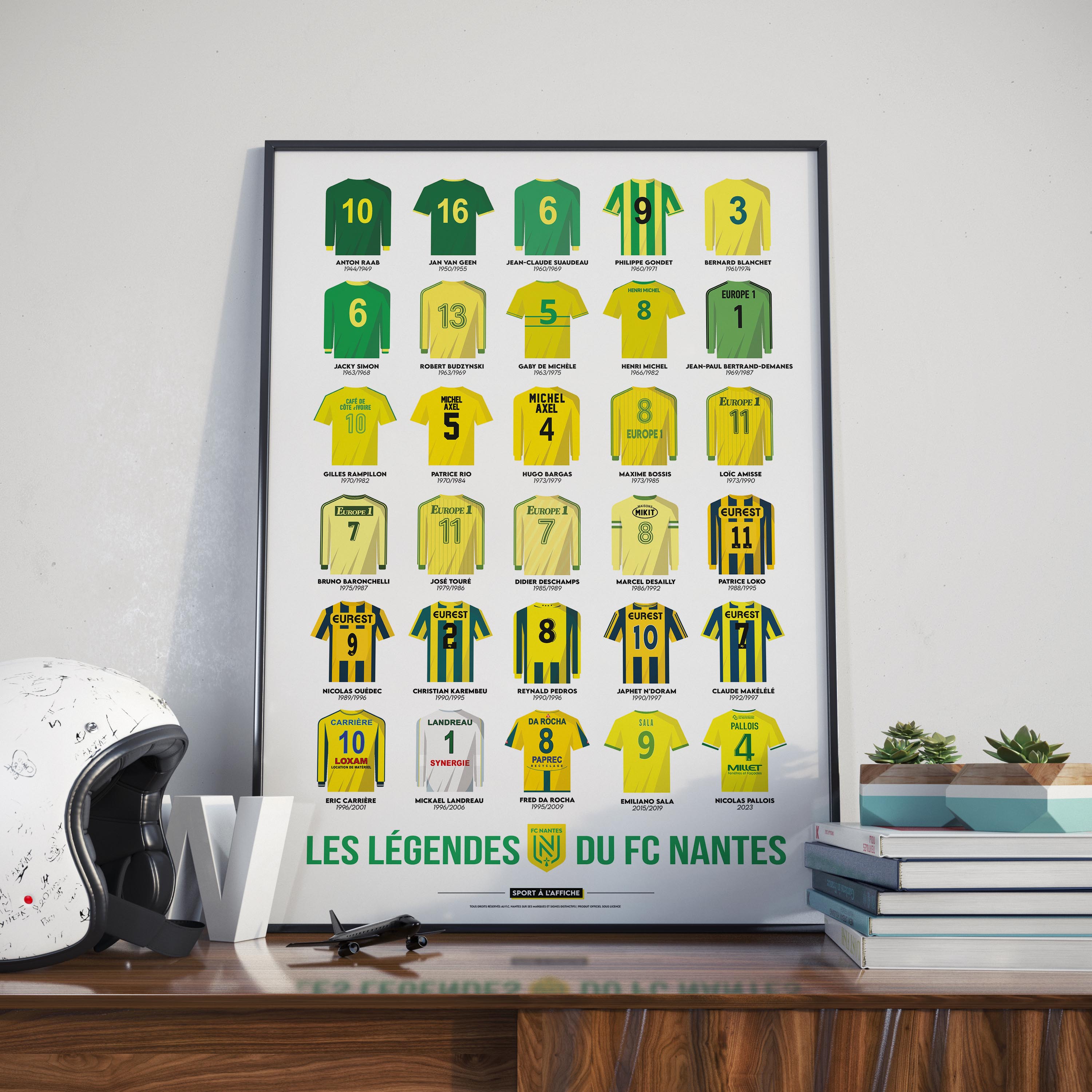 Affiche FC Nantes - Maillots Historiques 30x40 cm FOOTBALL