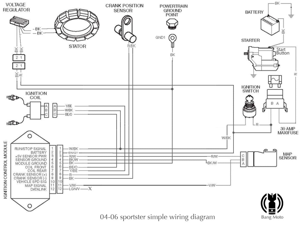 [DIAGRAM] 1970 Harley Sportster Wiring Diagram FULL Version HD Quality