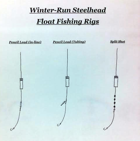 Float Fishing for BC Winter-Run Steelhead – Sea-Run Fly & Tackle