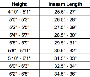 Inseam Recommendation by Height