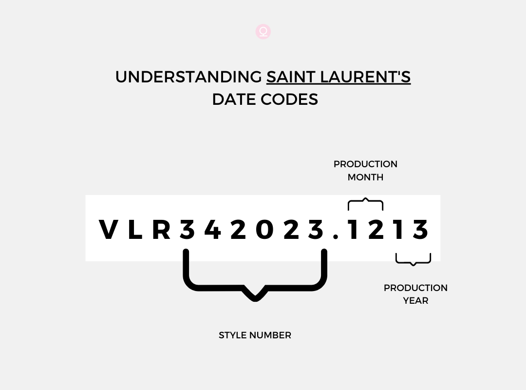 How To Read a YSL Serial Number? – Bagaholic