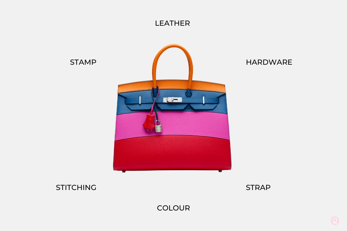 The Hermès Special Order Process, Explained — The Notorious Pink