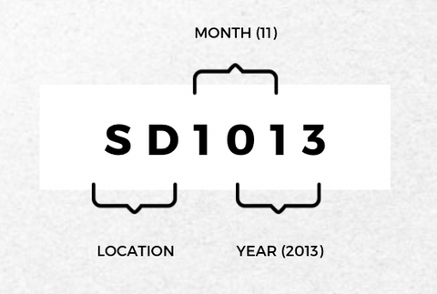 Date Code Reference for Individual LV Pieces