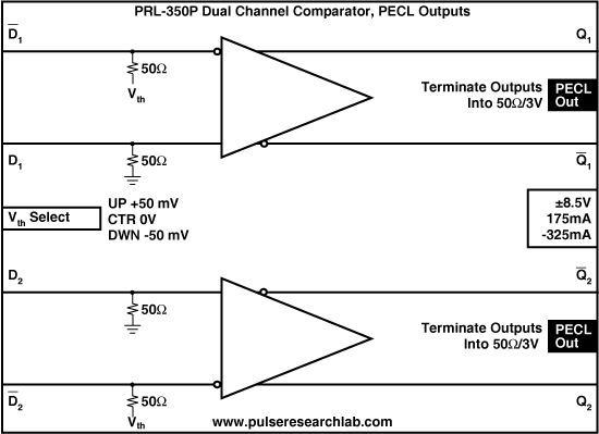 PRL-350P