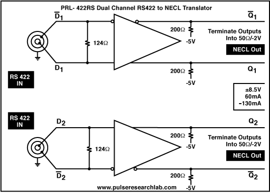 PRL-422RS