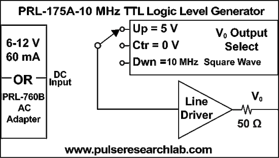 PRL-350TTL