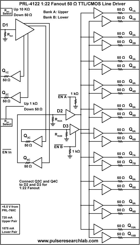 PRL-4122