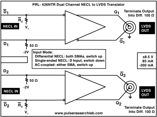 2 Ch. LVPECL to LVDS Translator – Pulse Research Lab