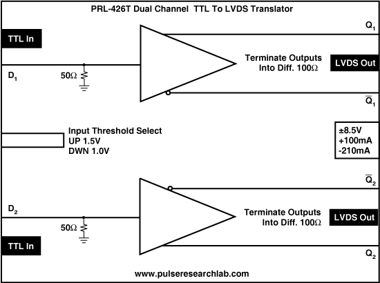 PRL-426T