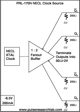 PRL-170N