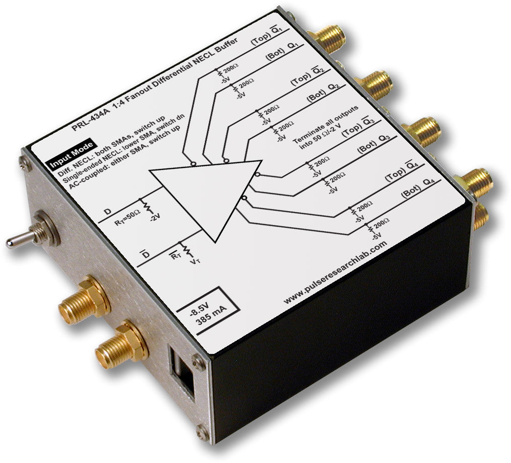 Buffer line driver что это