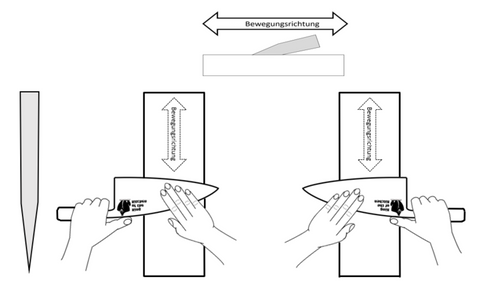 Schleifmethode für japanische Messer