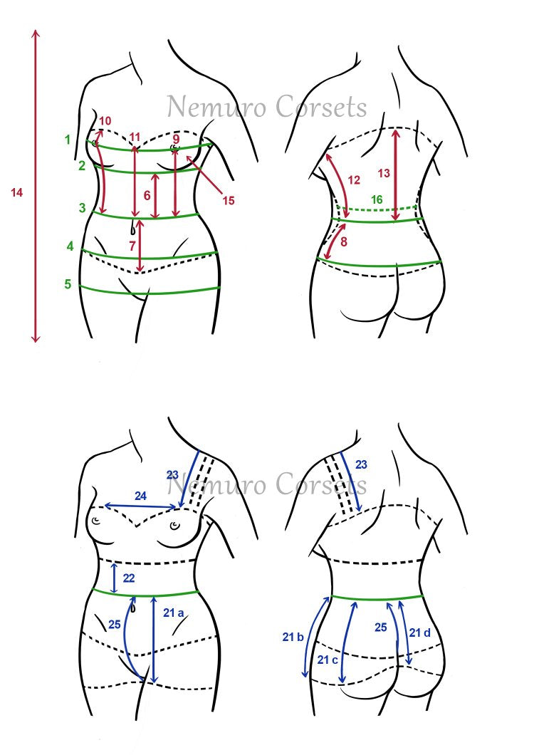 Corset measurements scheme instructions Nemuro-corsets.com