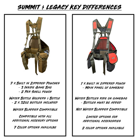 Final Rise Summit and Legacy Upland Game Strap Vests comparison