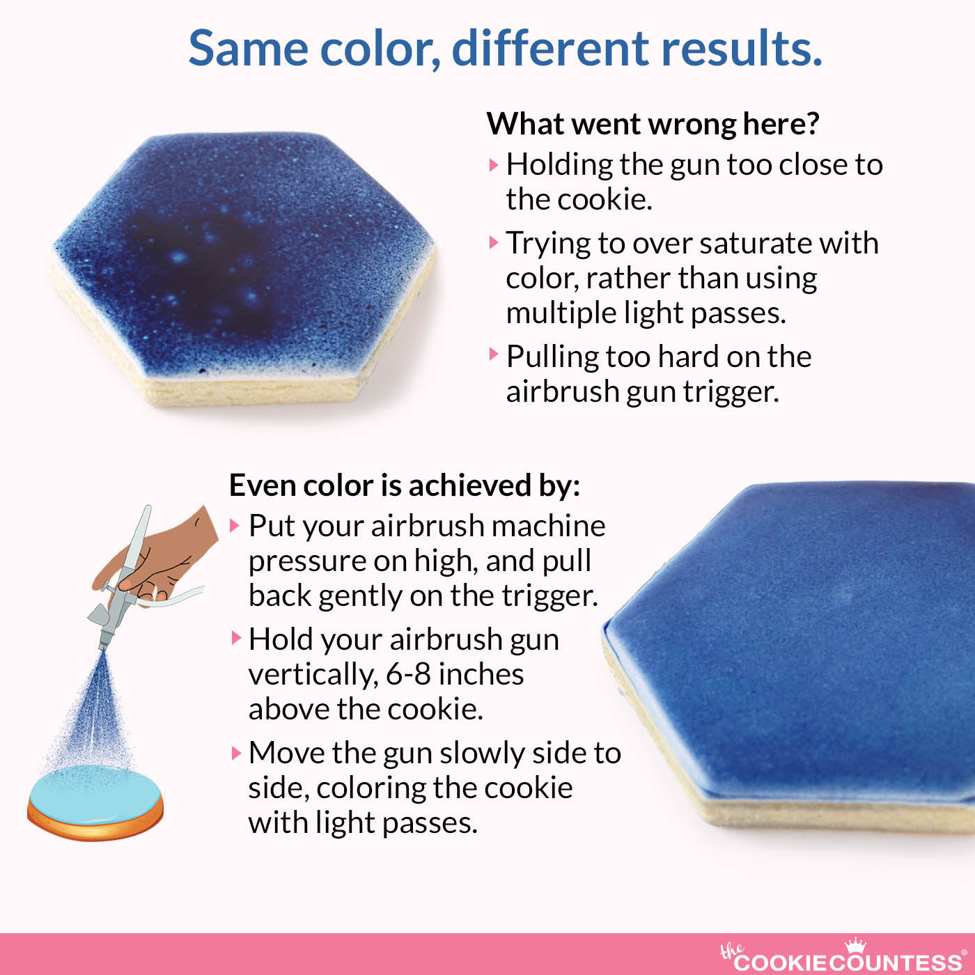 airbrush color layering guide
